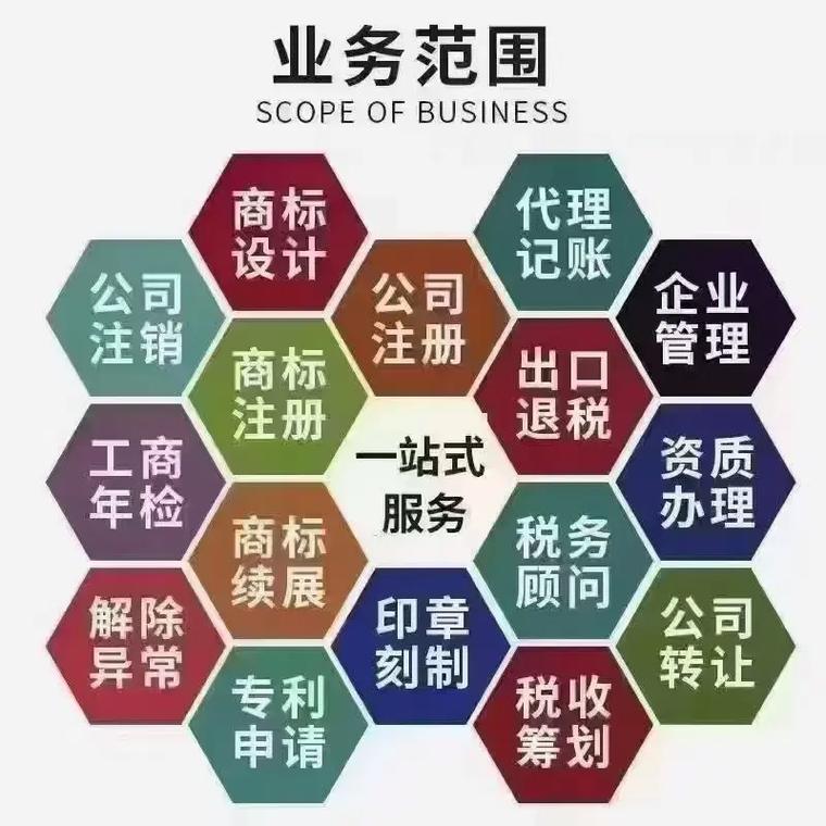 广元代理记账